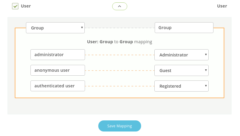 users mapping