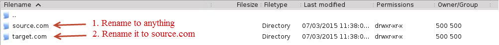 same_hostings_different_domains