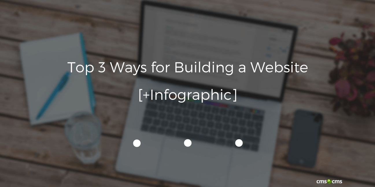 Top 3 Ways for Building a Website [+Infographic]